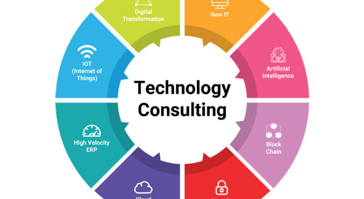 What is Information Technology Consulting?